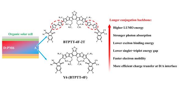 ���B�x�����n�}�M���ЙC̫���늳�